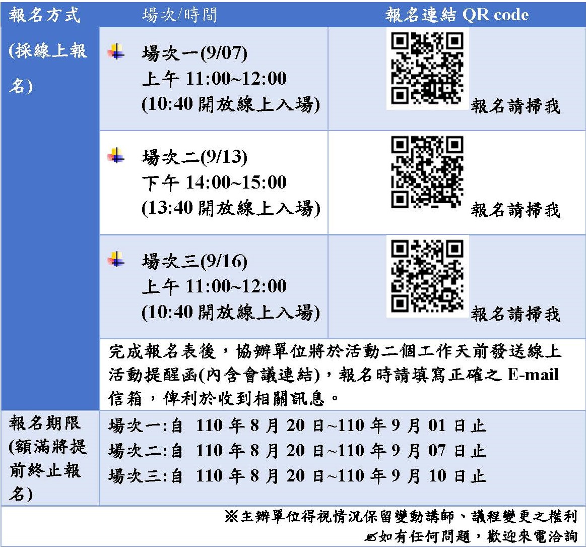 110年說明會議程