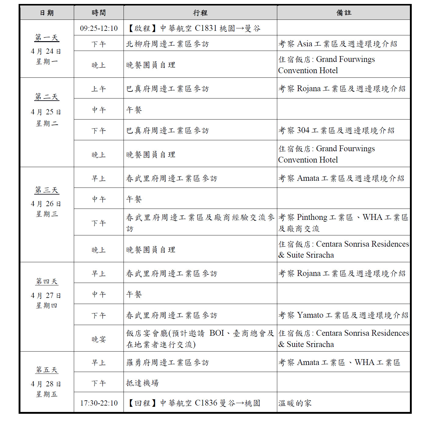 https://itriedm.itri.org/itri_a/user_upload/202302230419396560.jpg